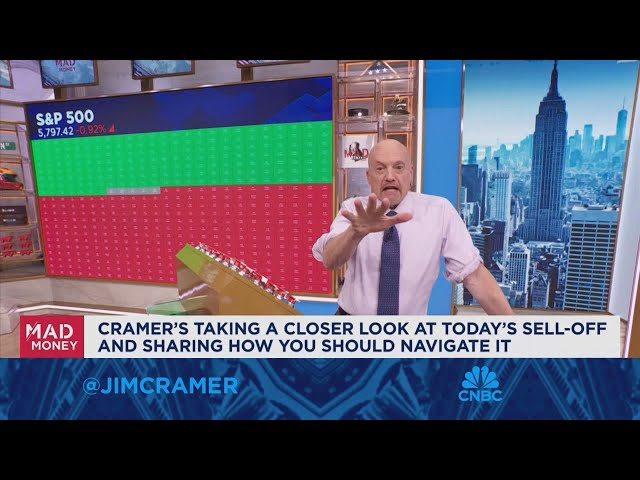 Jim Cramer takes a closer look at today's sell-off