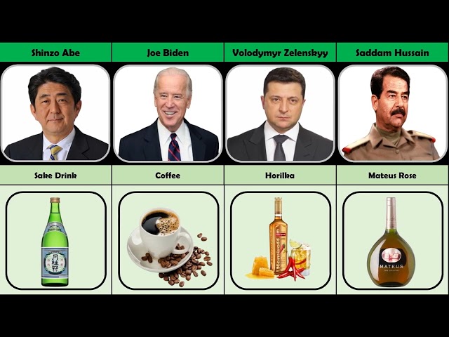 Famous Faces and Their Favorites Drink