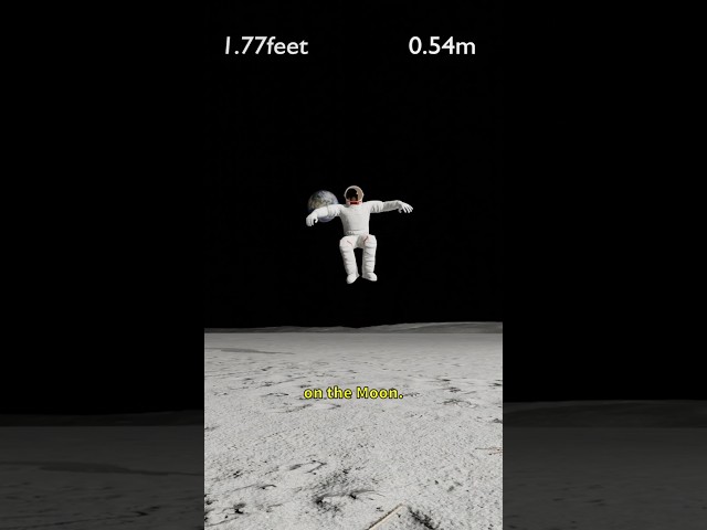 How High Can an Astronaut Jump on the Moon?