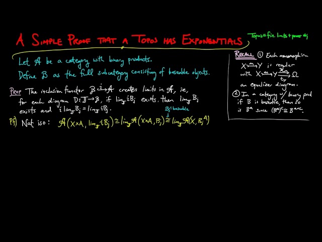 A Simple Proof that a Topos has Exponentials