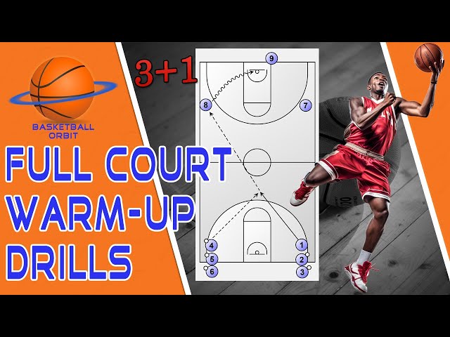 Full Court Fire-Up: Top 3 Basketball Warm-Up Drills