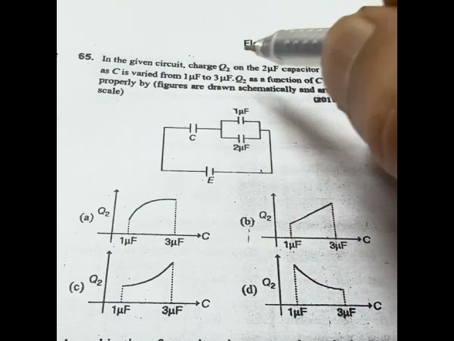 Solve This Math 👊