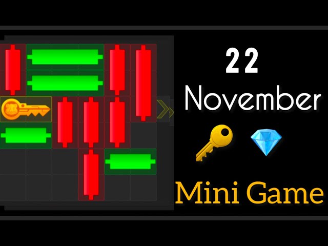 22nd November Hamster Kombat Daily Mini-Game Puzzle Solved #hamstercombat #minigame #minipuzzle