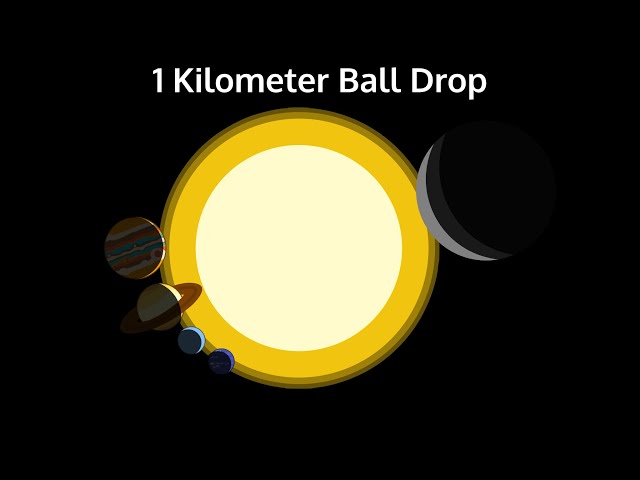 Solar System Ball Drop - Animation