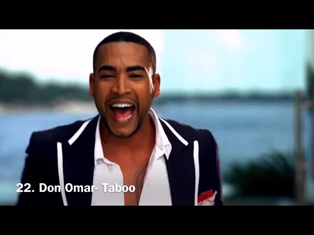 Billboard Top 50 Latin Songs Of The Decade 2010-2019