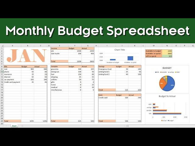 Excel Monthly Budget Template