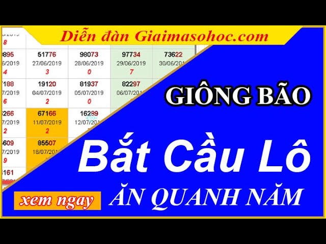 Dự Đoán XSMB, Soi Cầu Miền Bắc, Soi Cầu MB, Giải Mã Số Học, Lô Đẹp Hôm Nay, Cầu Bạch Thủ Lô