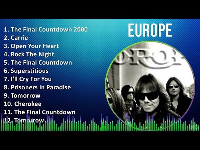 Europe 2024 MIX Playlist - The Final Countdown 2000, Carrie, Open Your Heart, Rock The Night