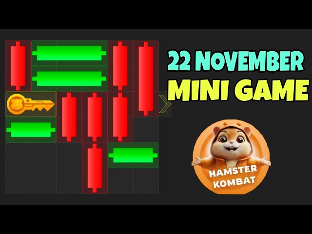 Hamster Kombat Mini game Puzzle Today (Solved Live) | 22 November #livestream#hamstercombat