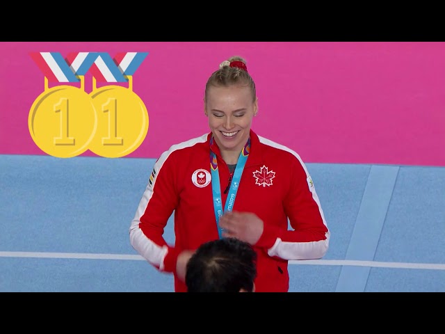 Super Awesome Sports Stuff: August 2, 2019 | CBC Kids News