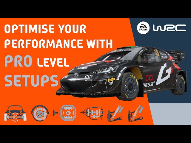 Want to Dominate Rally? Toyota Yaris Rally1 hybrid 2024 SETUP Guide [EA Sports WRC]