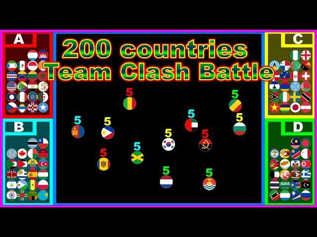 Team Clash Battle ~200 countries marble race~ in Algodoo | Marble Factory