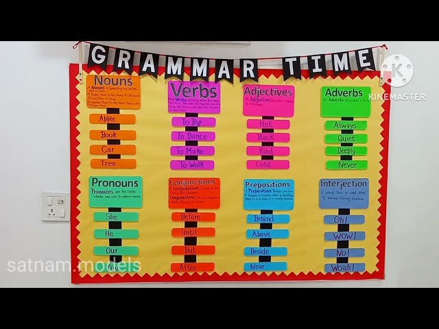 English grammar bulletin board ideas || class room bulletin board ideas for school || grammar words