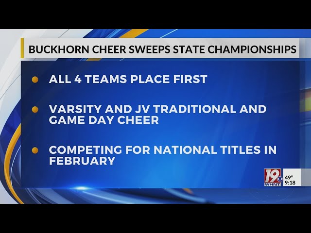 Buckhorn Cheer Sweeps State Championships | November 20, 2024 | News 19 at 9 p.m.