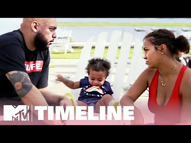 Briana & Luis’ Relationship Timeline | Teen Mom 2