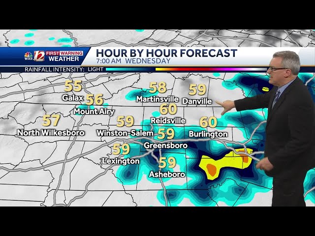 WATCH: Triad showers are possible through Wednesday, thunder possible