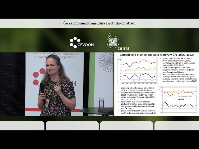 Vliv zemědělství na kvalitu povrchových vod. Silvie Semerádová. VÚV TGM, v. v. i.