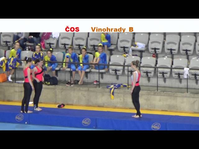 18  JUNIOR III   SOKOL KRALOVSKE VINOHRADY B   TUMBLING