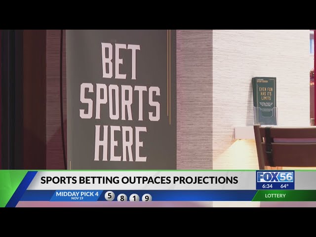 Kentucky sports betting has outpaces projections