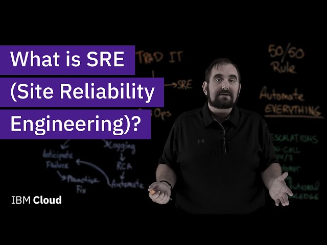 What is Site Reliability Engineering (SRE)?