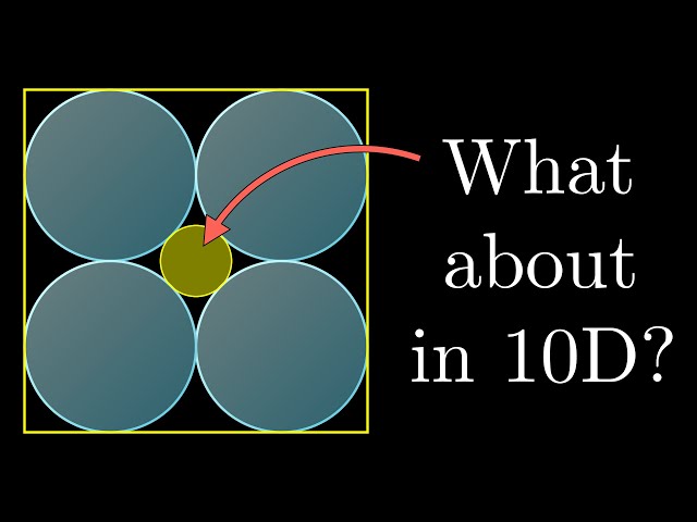 Thinking outside the 10-dimensional box