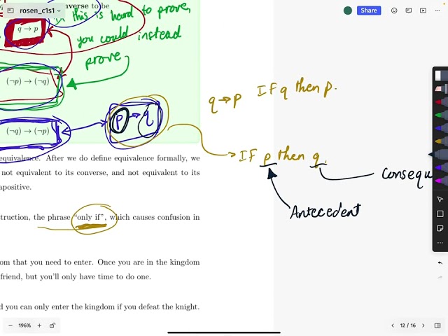 Discrete Math - 0007 - C1S1 Converse, Inverse, Contrapositive